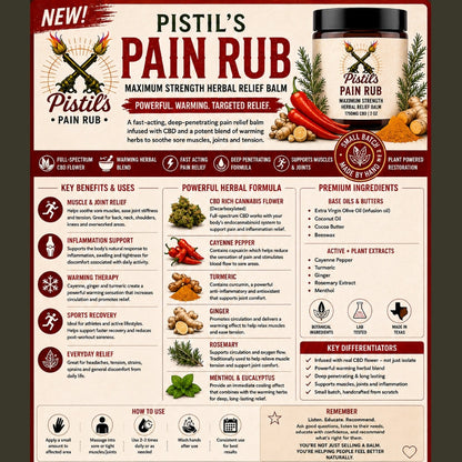 PISTIL’S PAIN RUB - 1750mg FULL SPECTRUM CBD