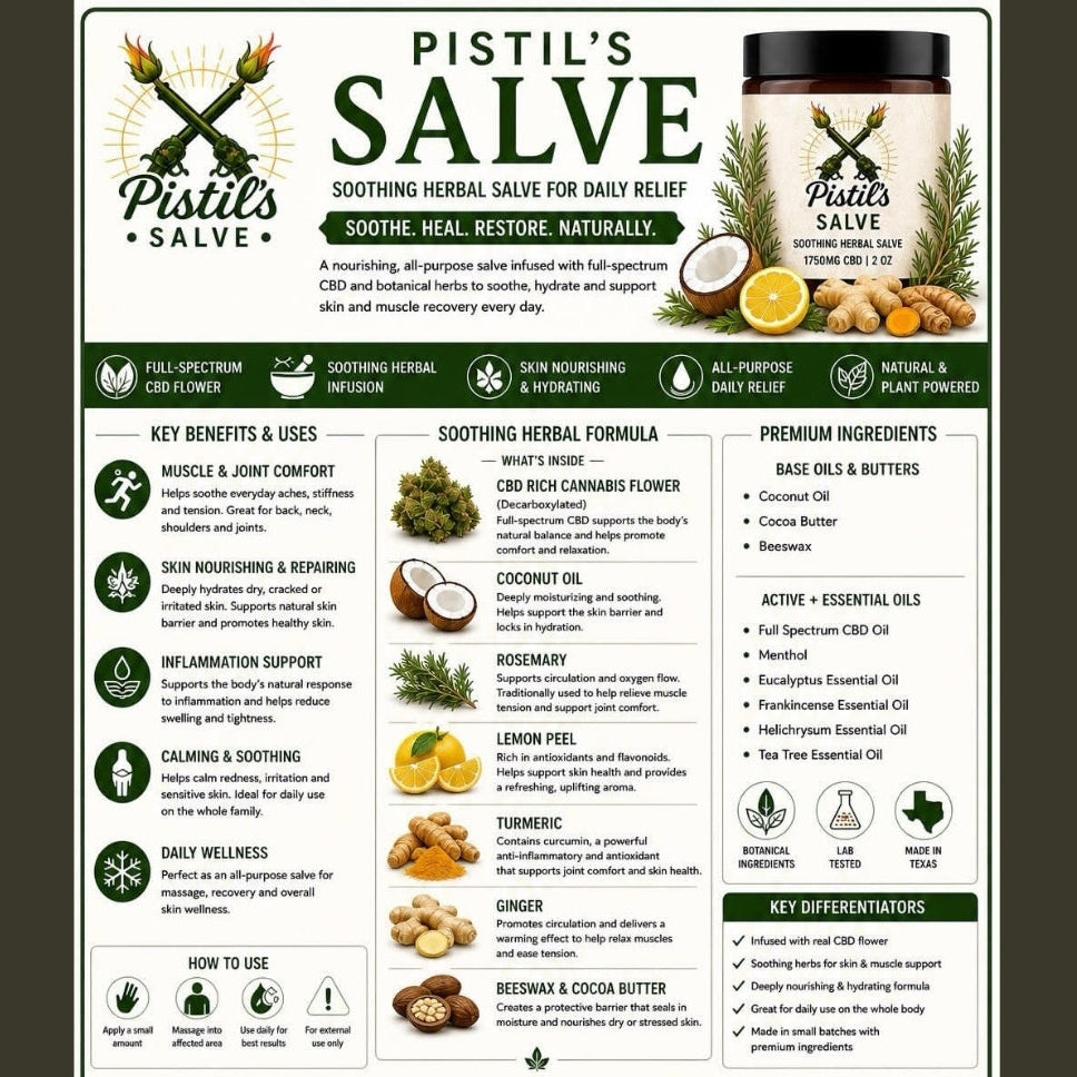 PISTIL’S SALVE - 3000mg FULL SPECTRUM