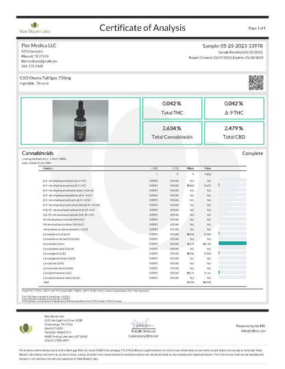 CBD Drop Cherry Full Spec 750mg