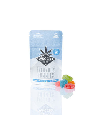 WNC-CBD GUMMIES