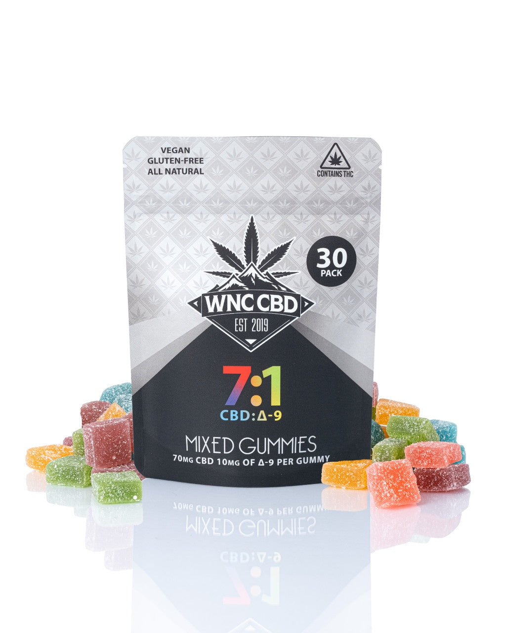 WNC-CBD GUMMIES