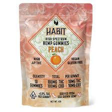 HABIT HIGH SPECTRUM GUMMIES